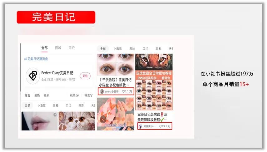 618大促小红书活动策划,618小红书怎么买划算