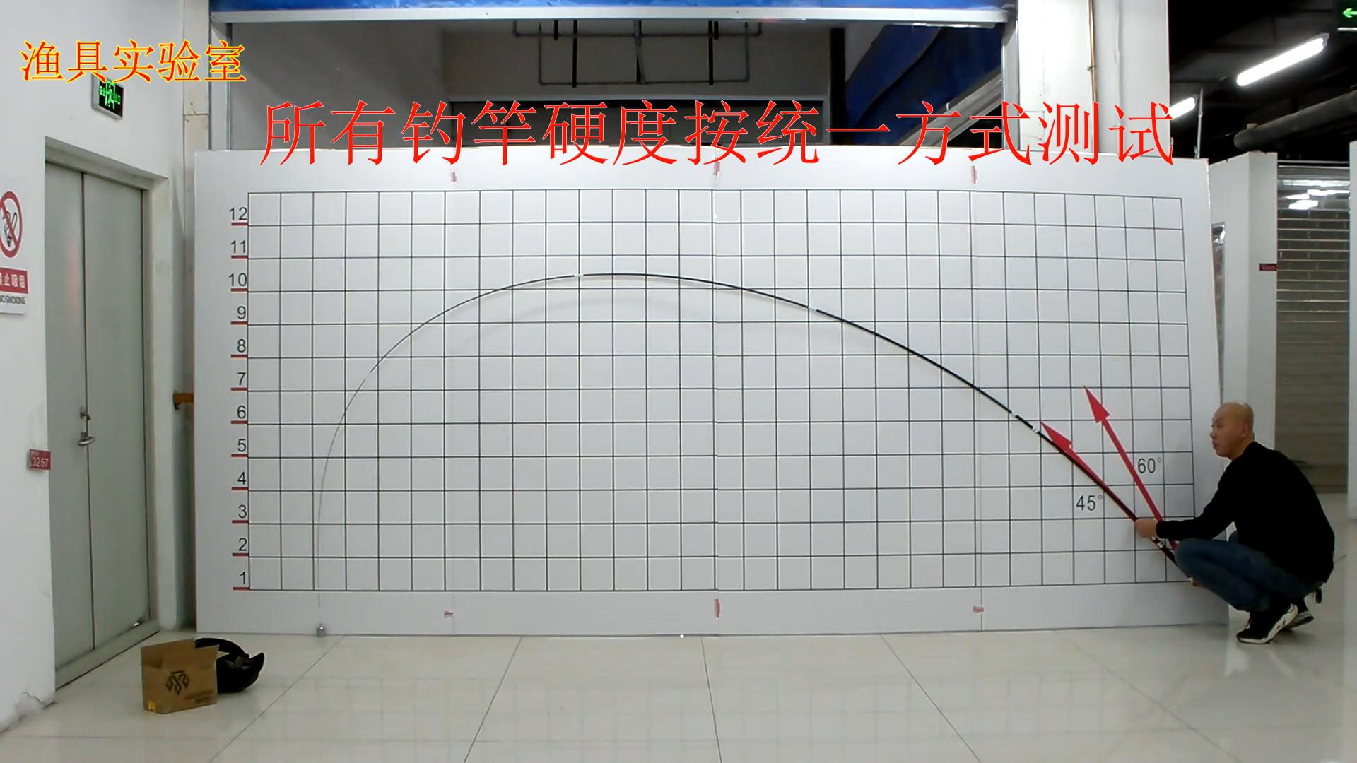 5.4米鱼竿钓巨物排行榜,钓友公认最好8.1米巨物鱼竿