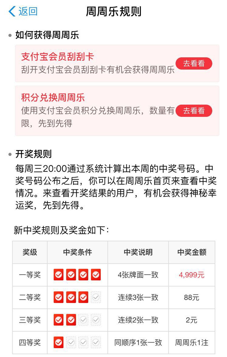 支付宝积分代表财富,支付宝积分有什么用视频