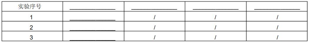 2021广东省初中学业水平考试历史,2019广东省初中学业水平考试英语