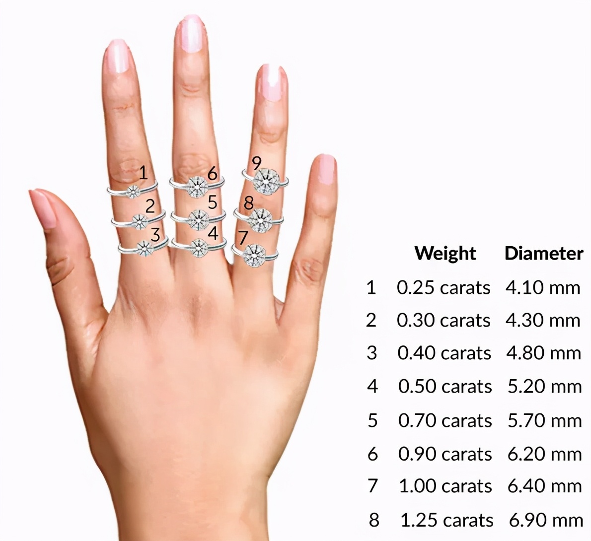 双11钻戒降价多少,双十一买钻戒有优惠吗