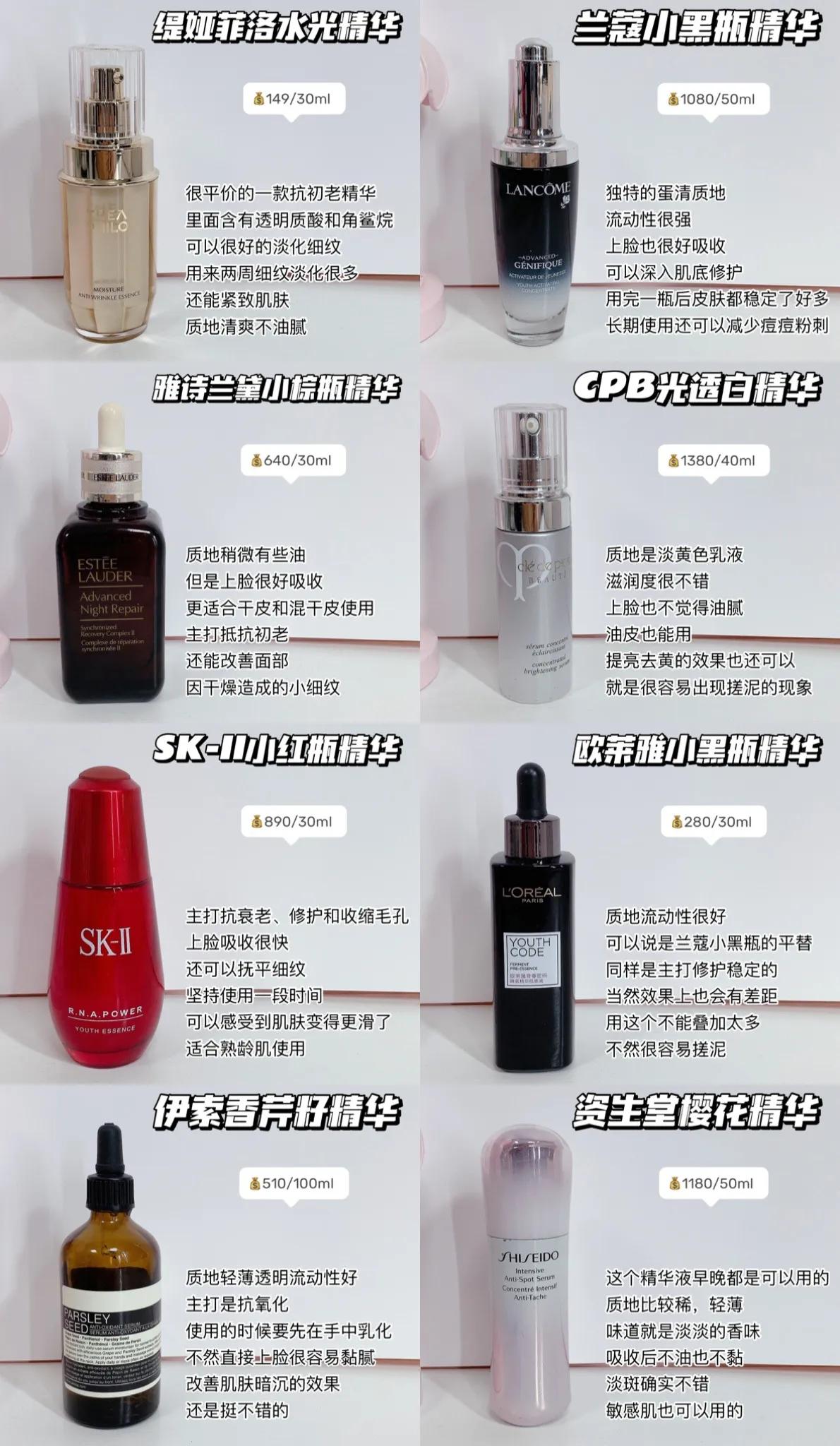 关于不同精华的真实使用感受，换季自用