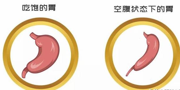 催吐减肥危害图片,催吐减肥危害表