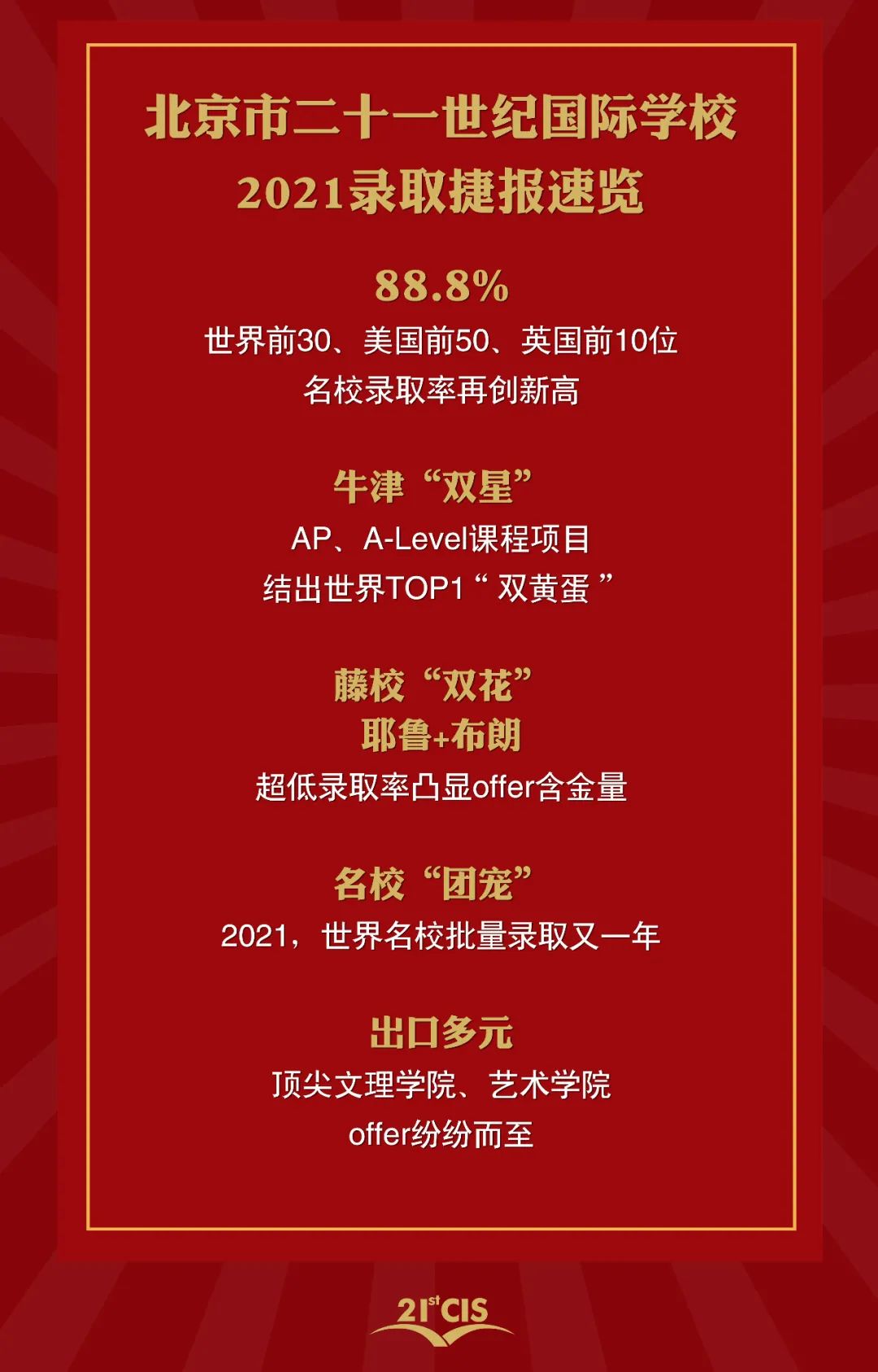 国高普高和艺高,国高普高职高