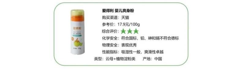 不含滑石粉的爽身粉婴儿能不能用,儿童用的爽身粉成人能用吗有毒吗