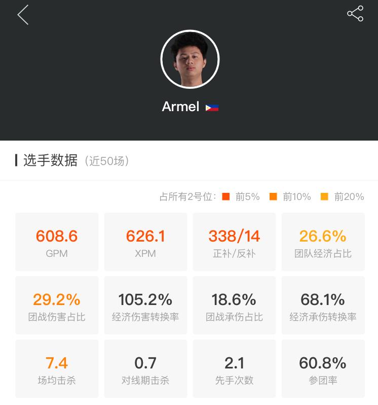 dota2震中杯major决赛,dota2震中杯开幕短片