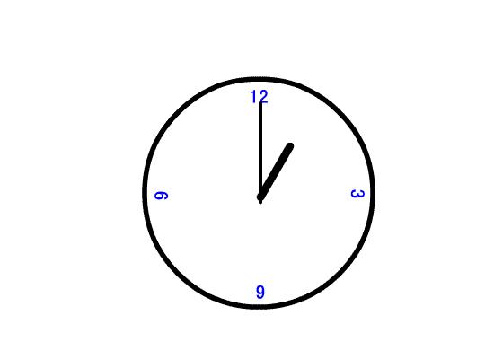 腕表小知识必知,名表冷知识