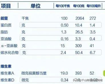 母婴奶粉如何选择,关于奶粉的更多母婴知识