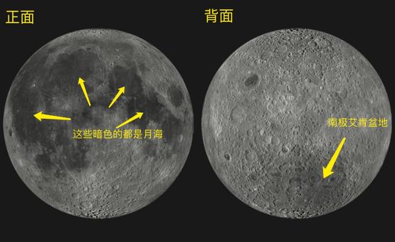 月球之谜令人费解的是什么,世界上未解的月球之谜