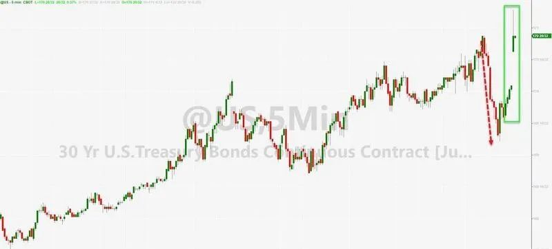 这次疫情对金融行情的影响,疫情冲击实体经济国家怎么应对