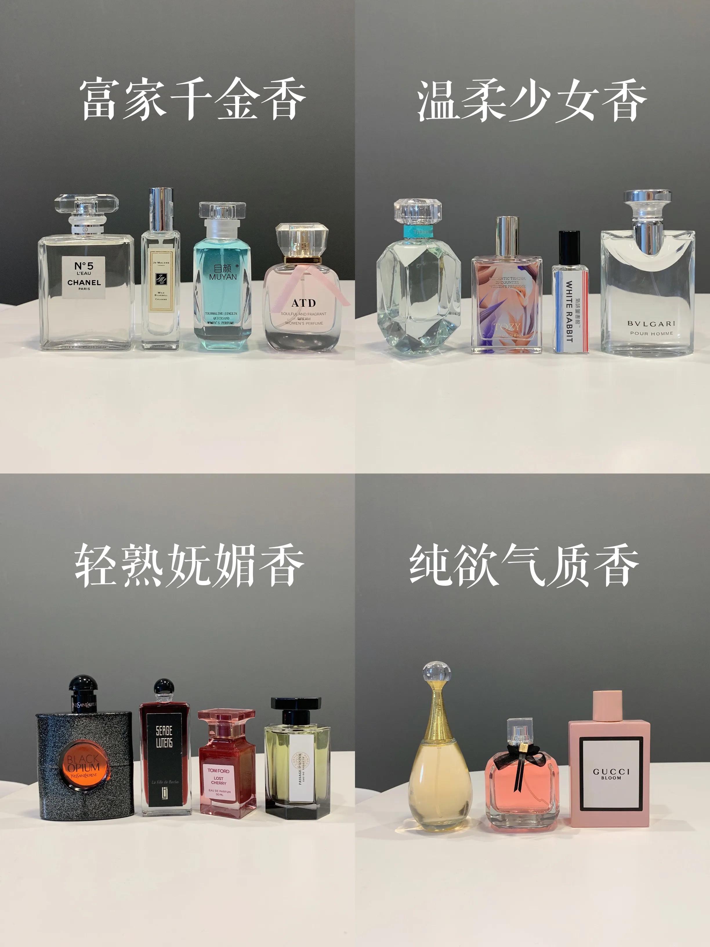 男生女生都适合的香水,女生入门便宜香水