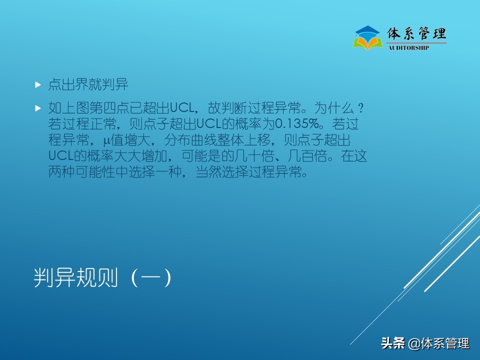 生产管理现场培训视频,生产管理培训内容ppt