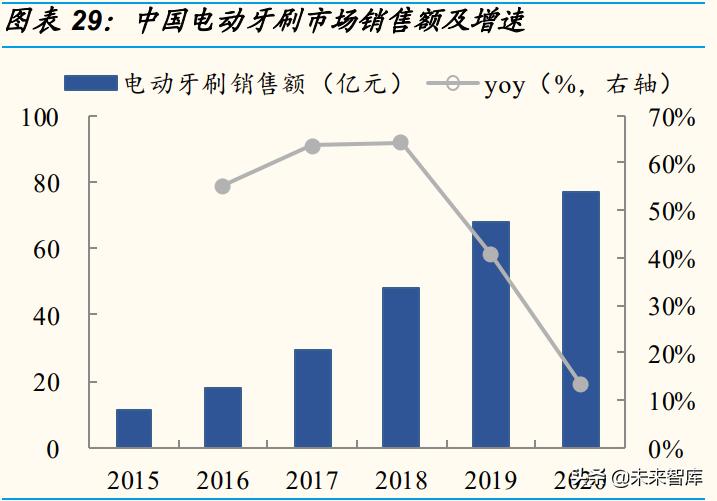 新家电厨房,新型家电扫地机器人