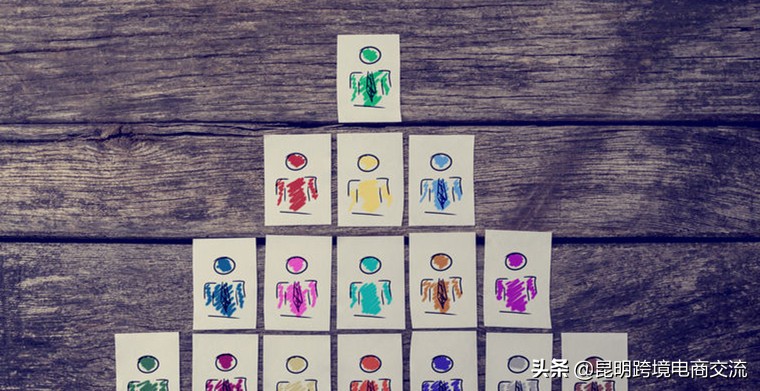 法国跨境电商最畅销的产品有哪些,跨境电商平台排名法国的电商平台