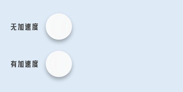 pptmg动画,用ppt做mg动画教学