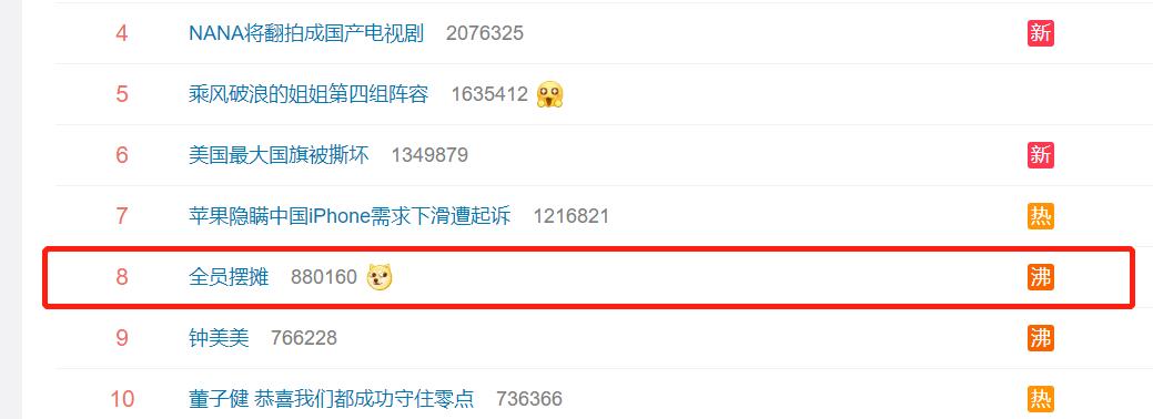 浙江摆地摊的管理法则,上班族怎么合理安排摆摊