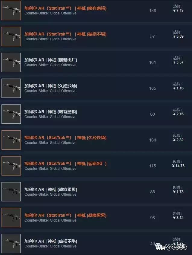 【皮肤控】第38期：绝版皮肤集中营——猎杀者*器武**箱（上）