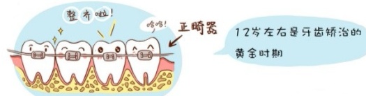 牙齿歪七扭八大小不一能矫正吗,牙齿歪90度是怎么整过来的