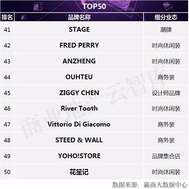 鍒╅儙鐢疯,鍒╅儙濂藉悧