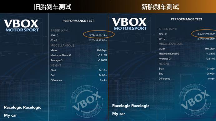 马牌mc5轮胎跟朝阳1号轮胎哪个好,新马牌轮胎质量怎么样