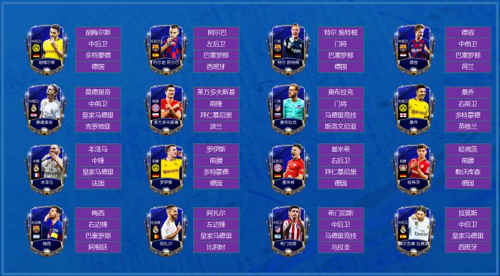 fifa足球世界toty年度限定,toty年度盛典fifa足球世界