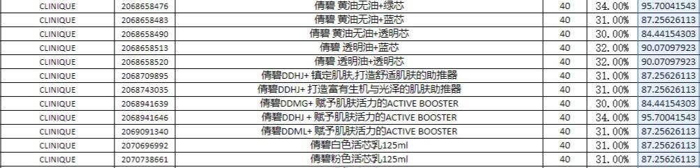 化妆护肤品行业前景如何,外贸护肤品行业现状如何