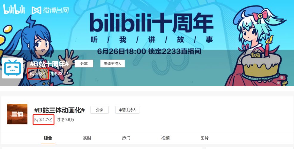 b站历史周期表,b站归零