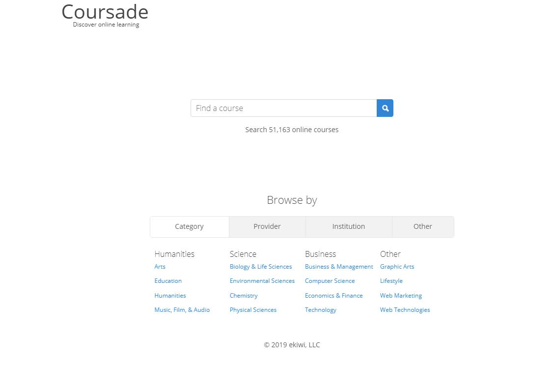 各种自学网站资源,文案写作自学网站