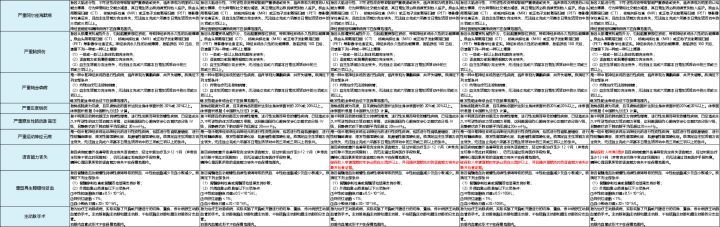 保险公司保单是骗人的吗,保险公司坑人的保单