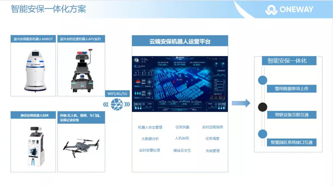 广州物业展会,广州国际智慧物业博览会预算