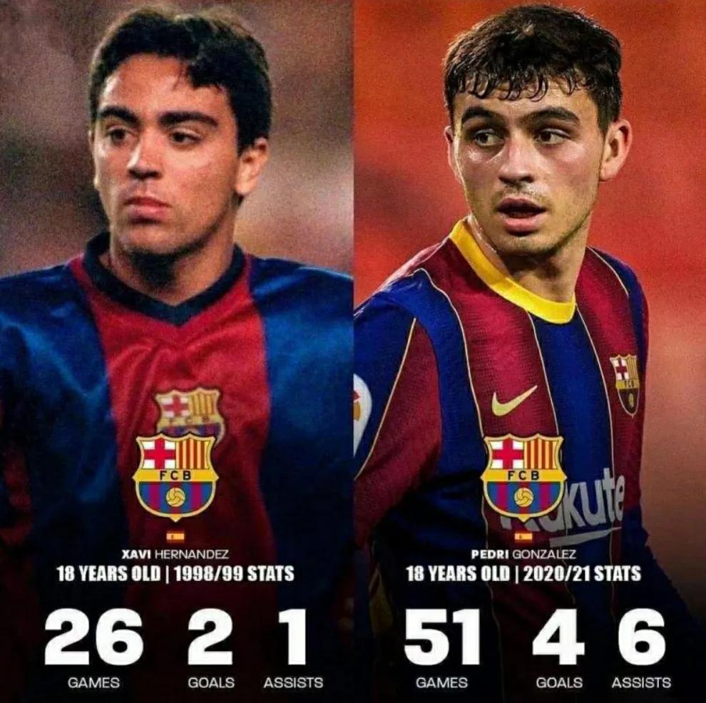 足坛前100球员排名,足坛00后球员前十排名出炉