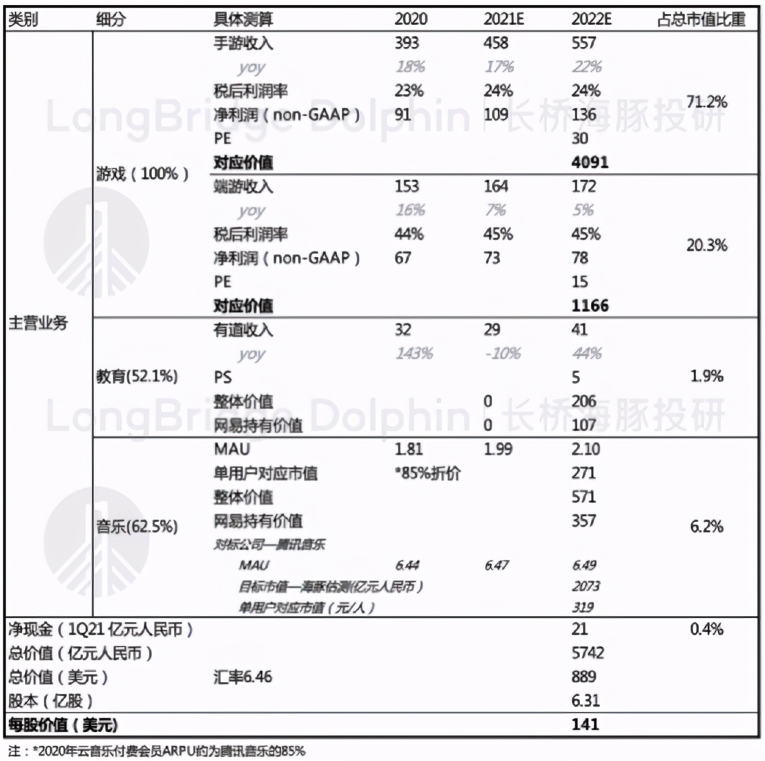 猪场最大的猪,猪工厂