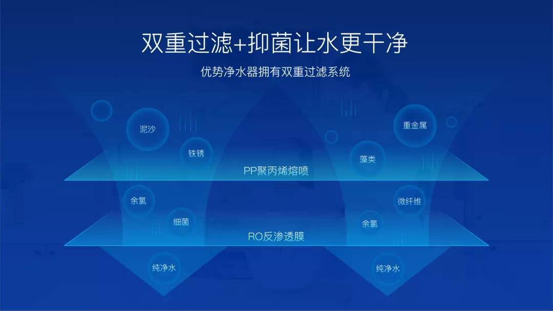 不会ppt很丢脸么,不会ppt是啥意思