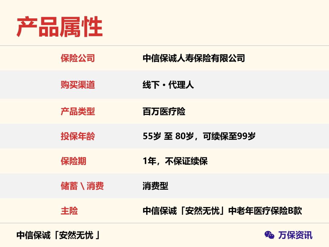 中信保诚「安然无忧」：80岁老人还能买的医疗险，给父母一份保障