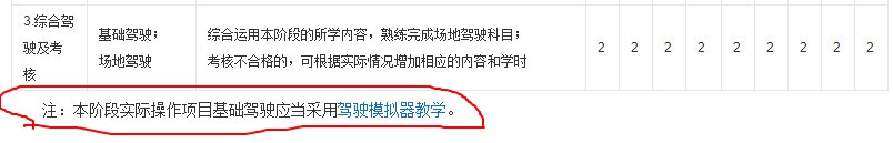 东方时尚驾校近半年的估值表现,东方时尚驾校上市公司介绍