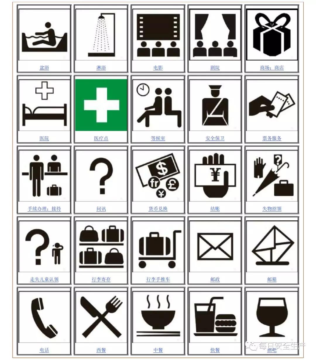 安全标识牌排序规则与设置标准,安全标识牌和安全标志牌的区别