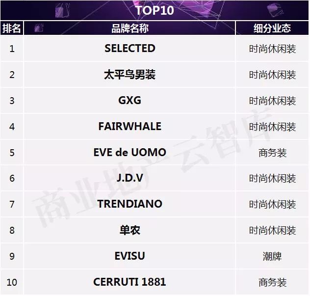 鏅嬫睙鍒╅儙,鍒╅儙瀹樼綉