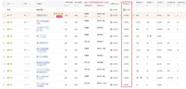 淘宝新手卖家怎么打造爆款产品,淘宝店铺如何打造爆款产品步骤