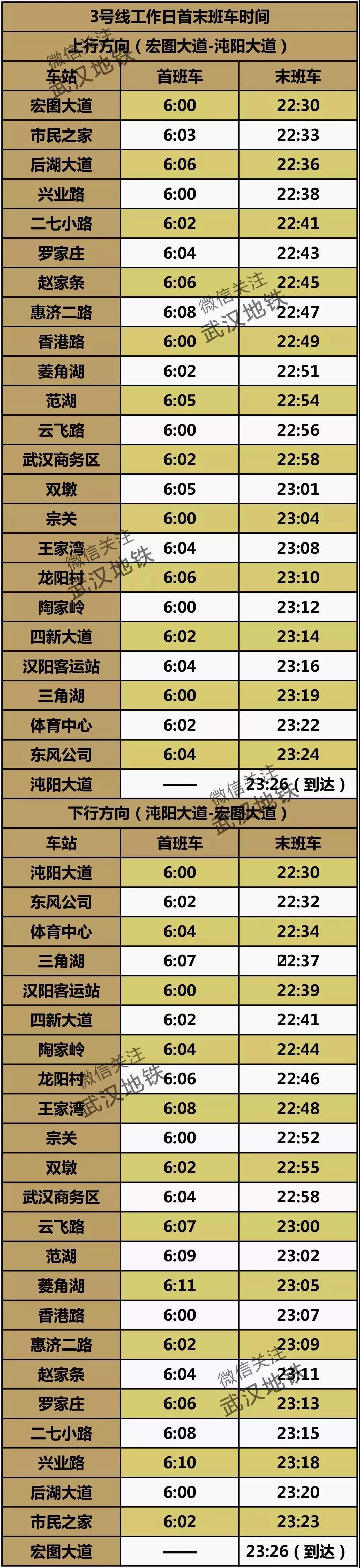 武汉地铁5号线首末班车时间表,武汉地铁时刻表用什么软件查询