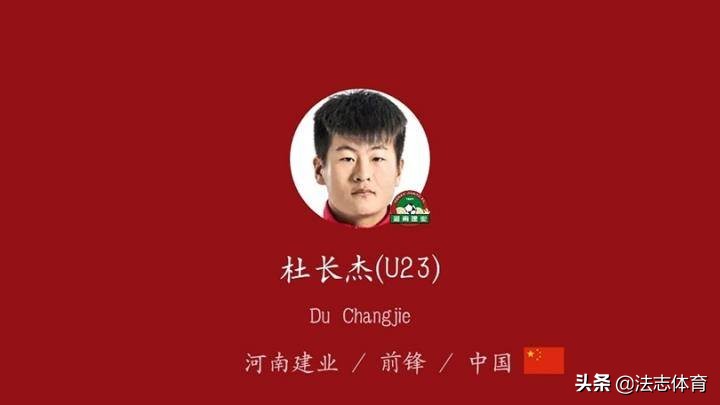 中超河南队河南建业视频,中超青年军征战亚冠