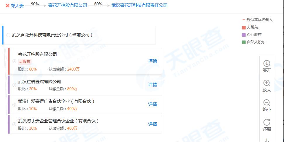 武汉仁爱医院的地址,武汉仁爱医院靠谱吗