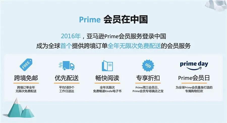 从Prime会员日看，亚马逊的客户至“尚”可复制吗？