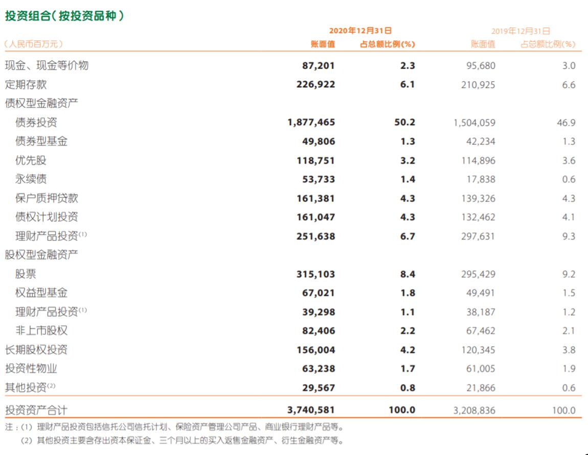 华夏幸福对深圳的影响,华夏幸福影响中国平安多少利润
