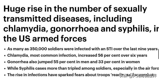 美军现在有哪些传染病,美军感染艾滋病的人数