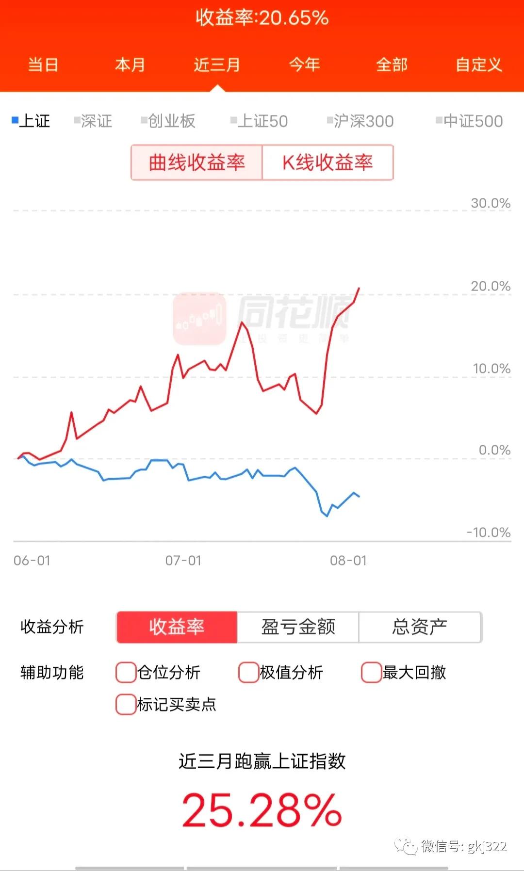 股市跌停板复盘,股市跌停的原因