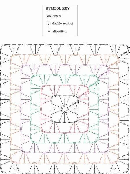 家里毛线很多可以用来干什么,家里零碎毛线都不够用