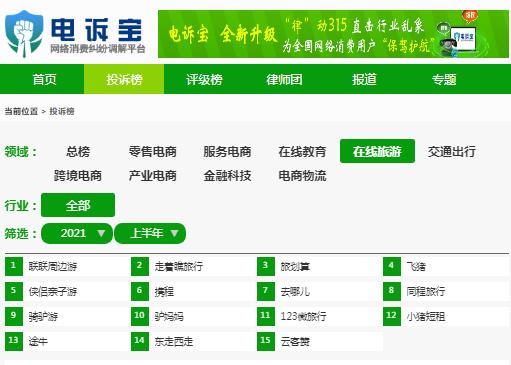 退款成电商投诉头号“顽疾”有赞、转转、快手、考拉海购获“不建议下单”