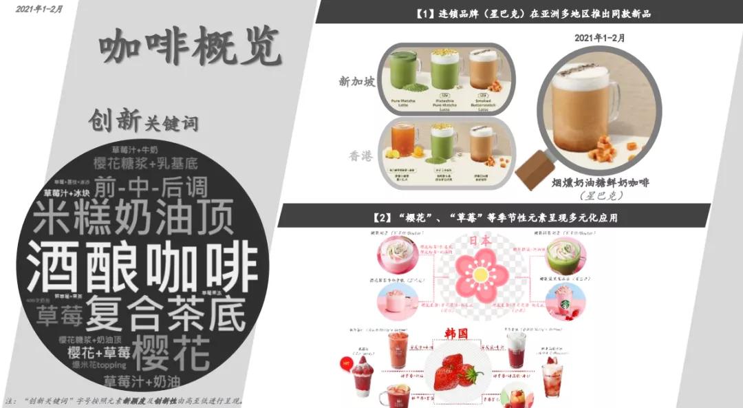 雀巢新品,雀巢新品爆款