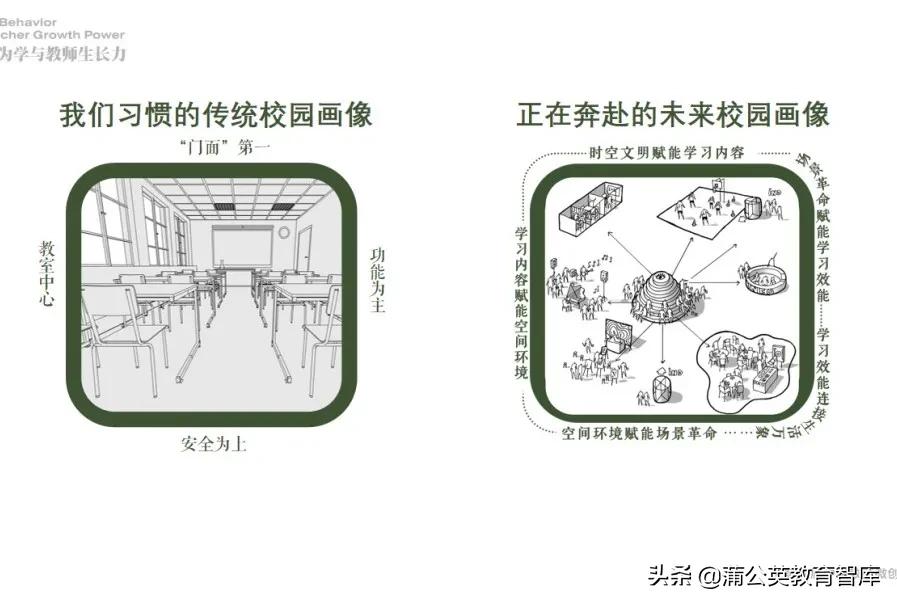 李斌:“学校行为学”与教师生长力的八个图景