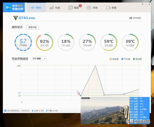 gtx1660ti差不多的显卡,1299的1660值得入手吗